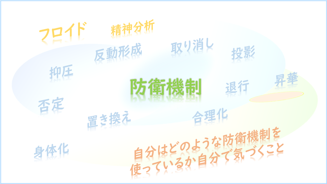 防衛機制の種類と具体例まとめ～社会福祉士国家試験から福祉実践まで - SOCIAL CONNECTION